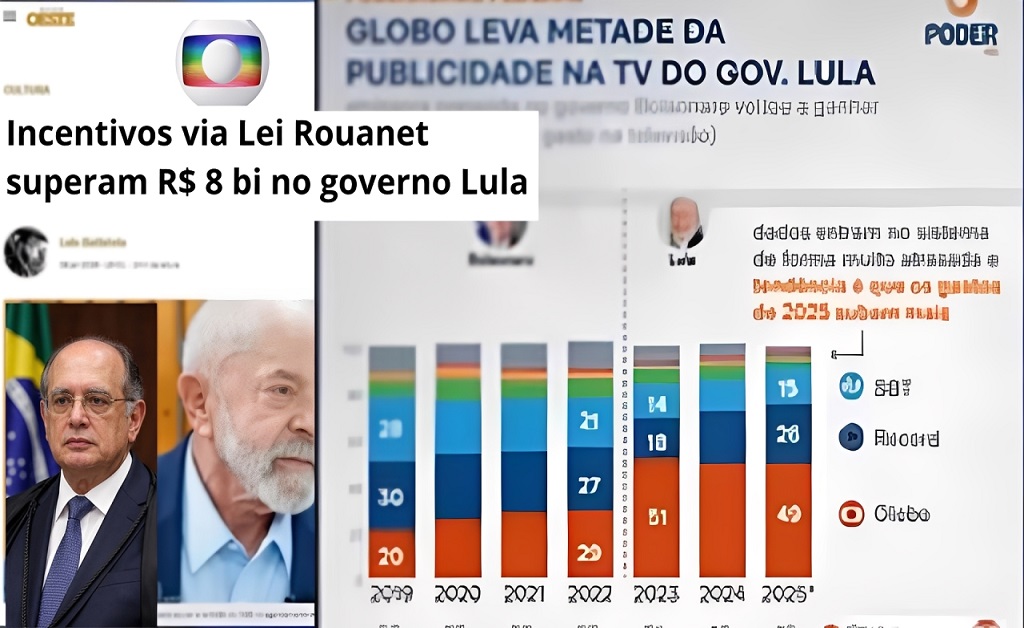 Ilustração simbólica mostra bastidores da imprensa brasileira, com prédios de mídia, dinheiro público e figuras do Judiciário em segundo plano.